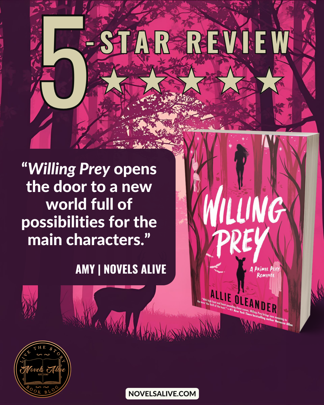 Novels Alive 5STAR REVIEW WILLING PREY by Allie Oleander