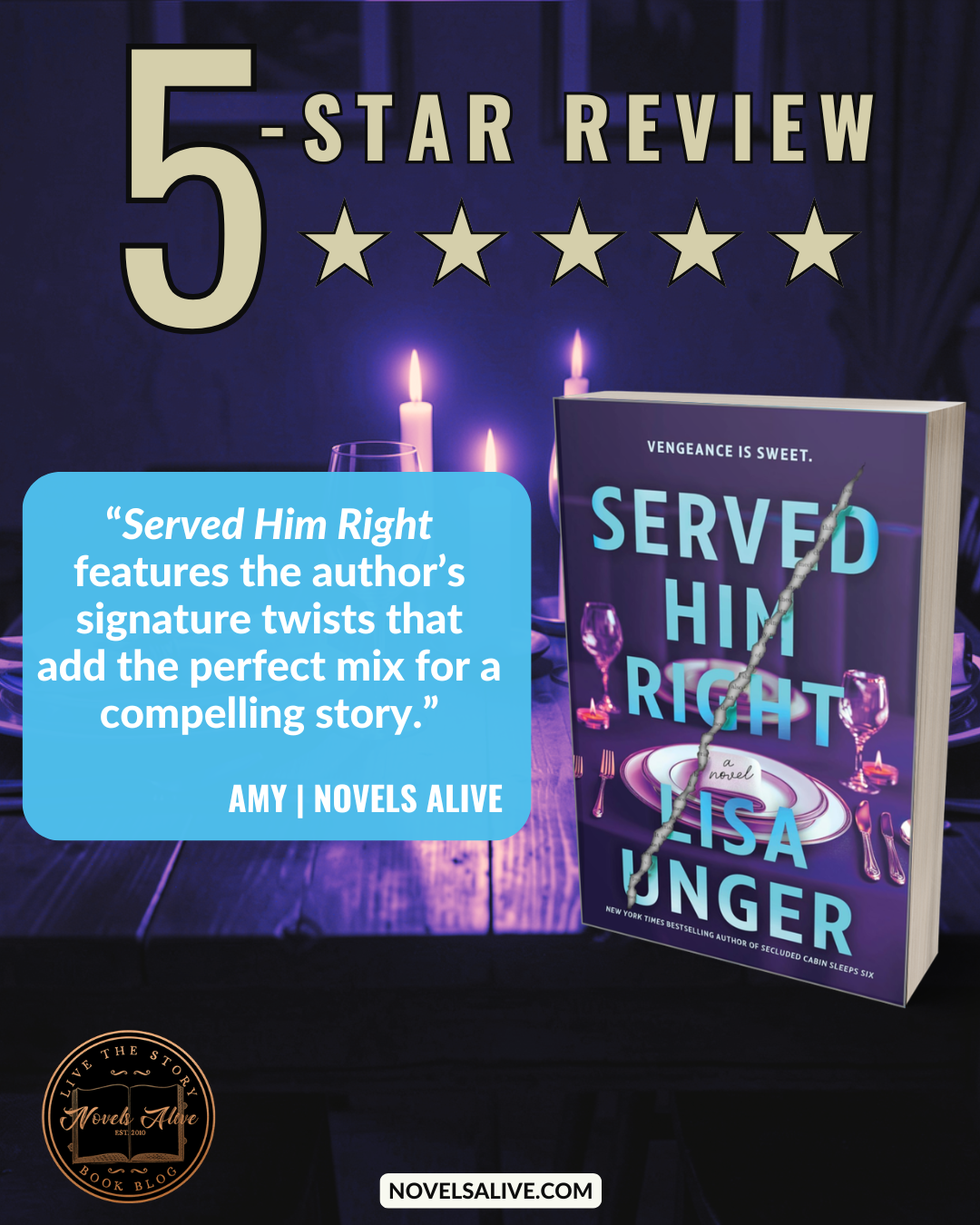 Novels Alive | 5-STAR REVIEW: SERVED HIM RIGHT by Lisa Unger